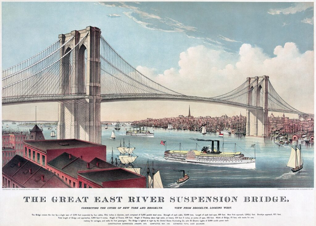הליכה על גשר ברוקלין